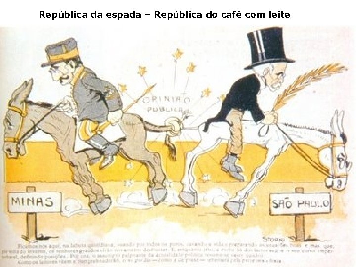 República da espada – República do café com leite 