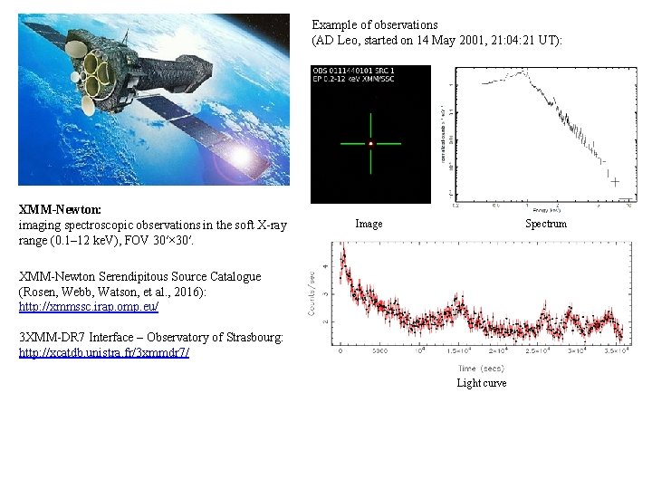 Example of observations (AD Leo, started on 14 May 2001, 21: 04: 21 UT):