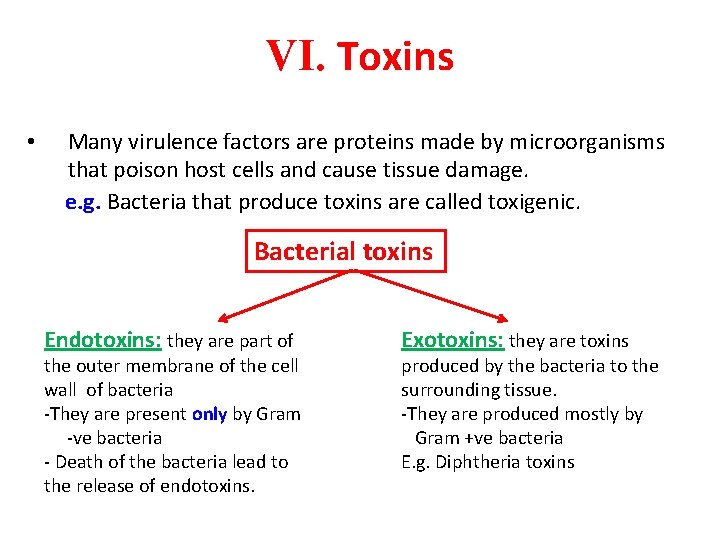 VI. Toxins • Many virulence factors are proteins made by microorganisms that poison host