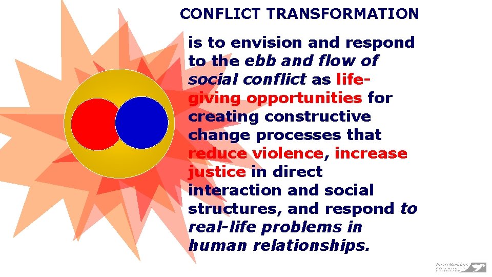 CONFLICT TRANSFORMATION is to envision and respond to the ebb and flow of social