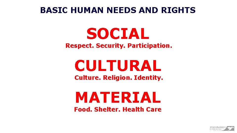 BASIC HUMAN NEEDS AND RIGHTS SOCIAL Respect. Security. Participation. CULTURAL Culture. Religion. Identity. MATERIAL