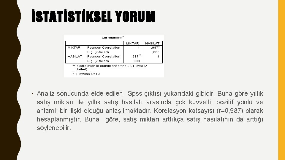 İSTATİSTİKSEL YORUM • Analiz sonucunda elde edilen Spss çıktısı yukarıdaki gibidir. Buna göre yıllık