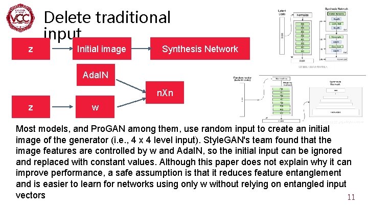 Delete traditional input. z Initial image Synthesis Network Ada. IN n. Xn z w