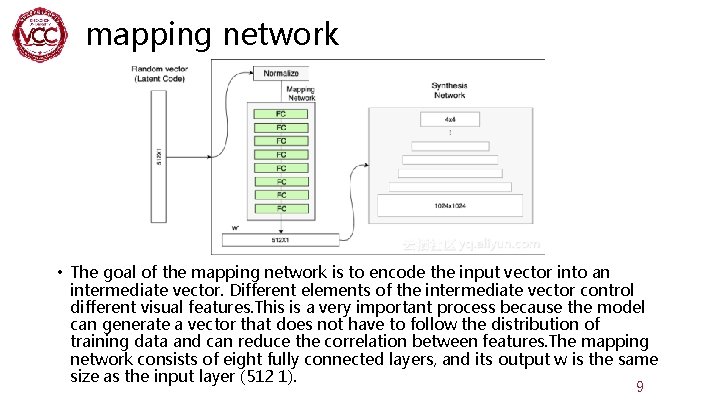 mapping network • The goal of the mapping network is to encode the input