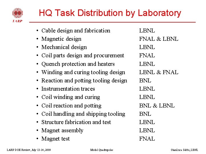 HQ Task Distribution by Laboratory • • • • Cable design and fabrication Magnetic