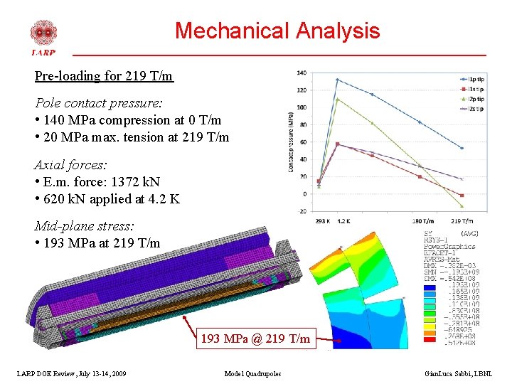 Mechanical Analysis Pre-loading for 219 T/m Pole contact pressure: • 140 MPa compression at