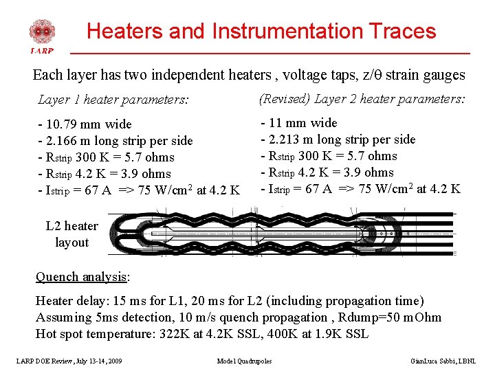 Heaters and Instrumentation Traces Each layer has two independent heaters , voltage taps, z/q