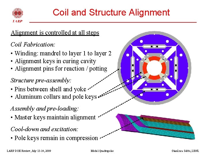 Coil and Structure Alignment is controlled at all steps Coil Fabrication: • Winding: mandrel