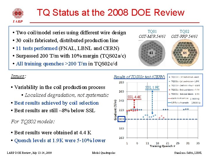 TQ Status at the 2008 DOE Review • Two coil/model series using different wire