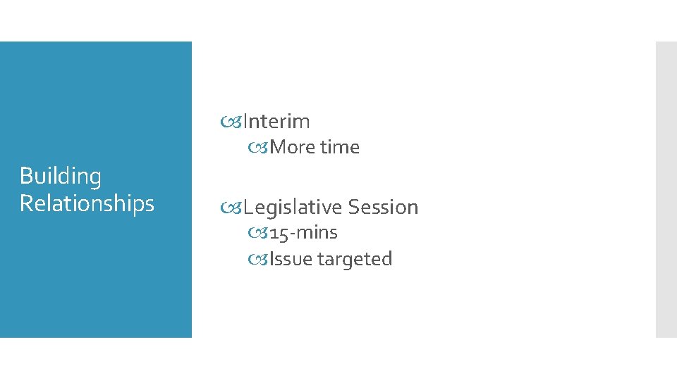  Interim More time Building Relationships Legislative Session 15 -mins Issue targeted 