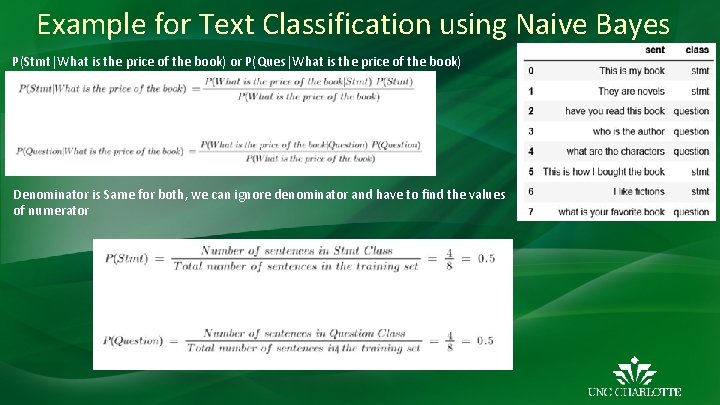 Example for Text Classification using Naive Bayes P(Stmt|What is the price of the book)