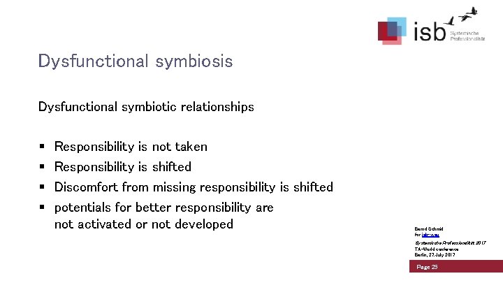 Dysfunctional symbiosis Dysfunctional symbiotic relationships § § Responsibility is not taken Responsibility is shifted