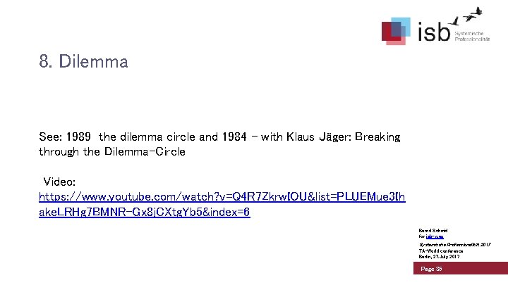 8. Dilemma See: 1989 the dilemma circle and 1984 – with Klaus Jäger: Breaking