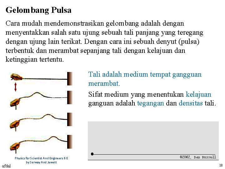 Gelombang Pulsa Cara mudah mendemonstrasikan gelombang adalah dengan menyentakkan salah satu ujung sebuah tali