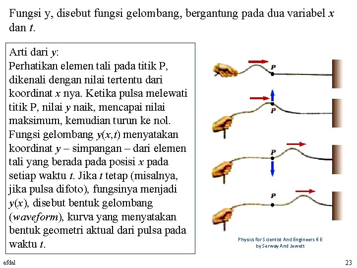 Fungsi y, disebut fungsi gelombang, bergantung pada dua variabel x dan t. Arti dari