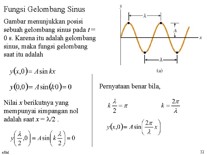 Fungsi Gelombang Sinus Gambar menunjukkan posisi sebuah gelombang sinus pada t = 0 s.