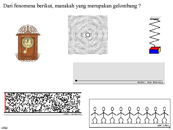 Dari fenomena berikut, manakah yang merupakan gelombang ? afdal 6 