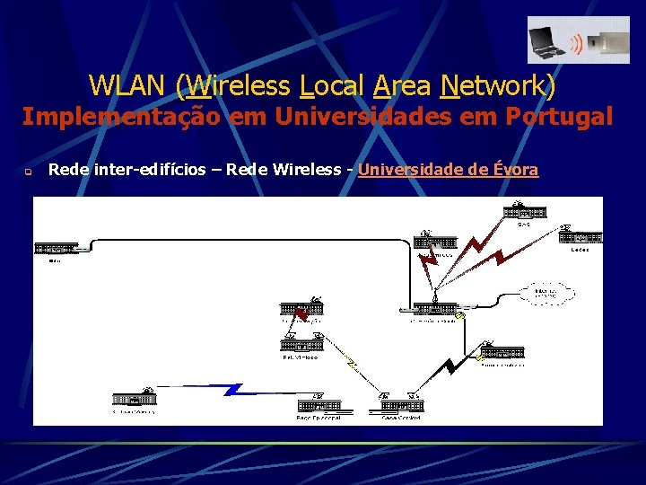 WLAN (Wireless Local Area Network) Implementação em Universidades em Portugal q Rede inter-edifícios –