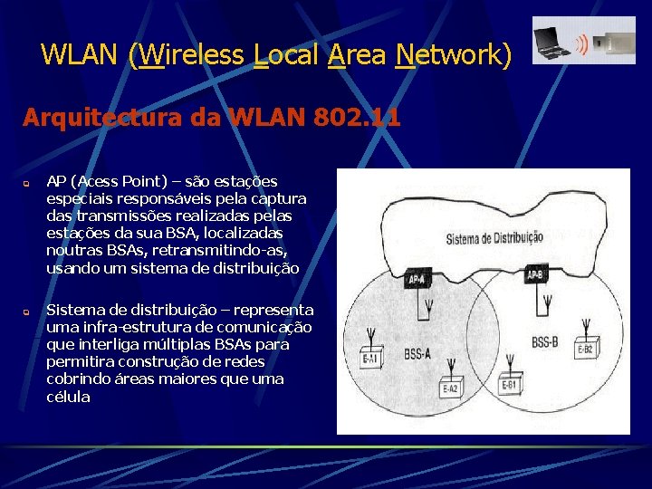 WLAN (Wireless Local Area Network) Arquitectura da WLAN 802. 11 q q AP (Acess