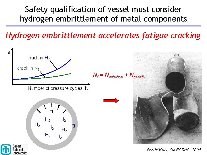 Safety qualification of vessel must consider hydrogen embrittlement of metal components Hydrogen embrittlement accelerates