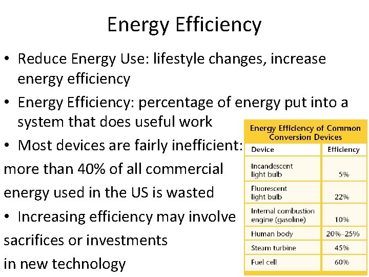 Energy Efficiency • Reduce Energy Use: lifestyle changes, increase energy efficiency • Energy Efficiency: