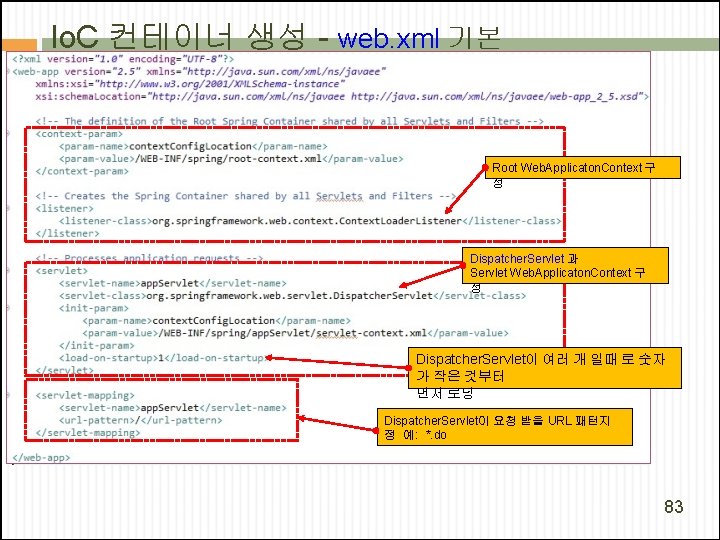 Io. C 컨테이너 생성 - web. xml 기본 Root Web. Applicaton. Context 구 성