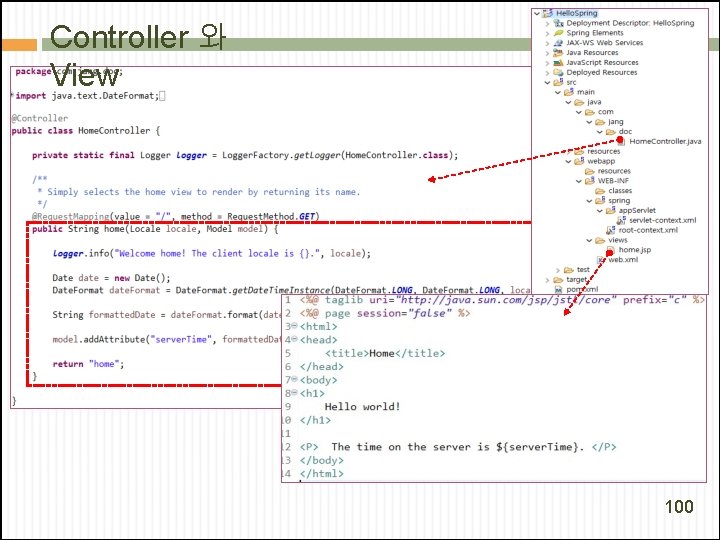 Controller 와 View 100 