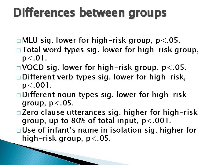 Differences between groups � MLU sig. lower for high-risk group, p<. 05. � Total