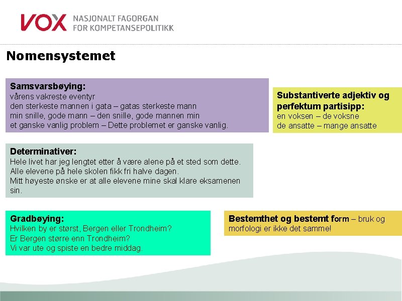 Nomensystemet Samsvarsbøying: Substantiverte adjektiv og perfektum partisipp: vårens vakreste eventyr den sterkeste mannen i