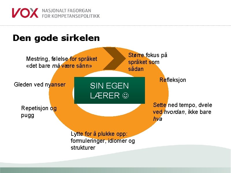 Den gode sirkelen Mestring, følelse for språket «det bare må være sånn» Gleden ved