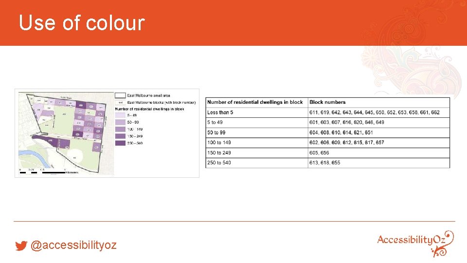 Use of colour @accessibilityoz 
