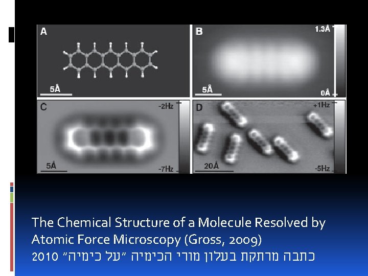 The Chemical Structure of a Molecule Resolved by Atomic Force Microscopy (Gross, 2009) 2010