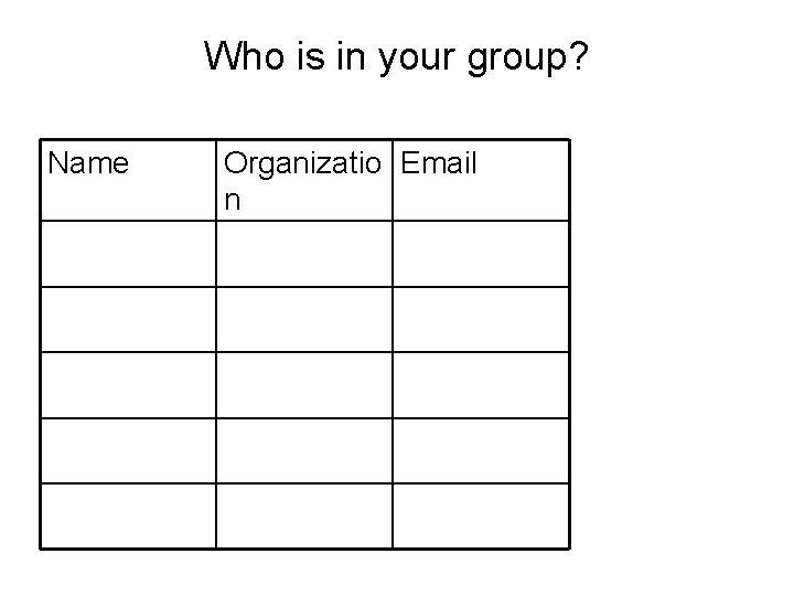 Who is in your group? Name Organizatio Email n 