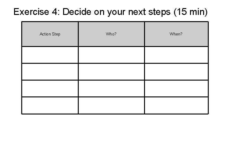Exercise 4: Decide on your next steps (15 min) Action Step Who? When? 