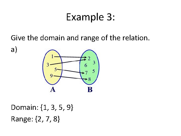 Example 3: Give the domain and range of the relation. a) Domain: {1, 3,