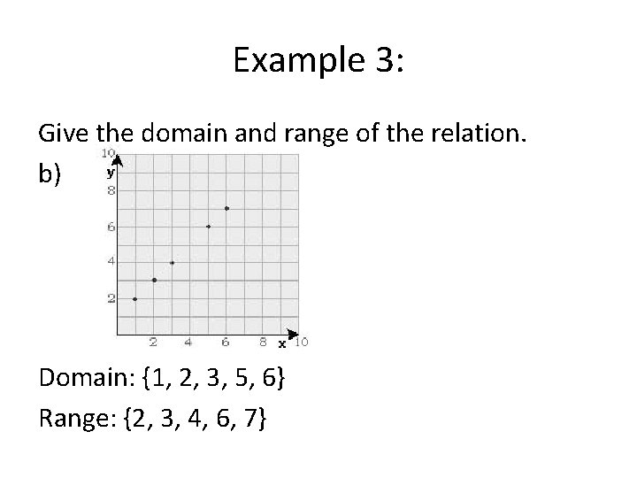 Example 3: Give the domain and range of the relation. b) Domain: {1, 2,