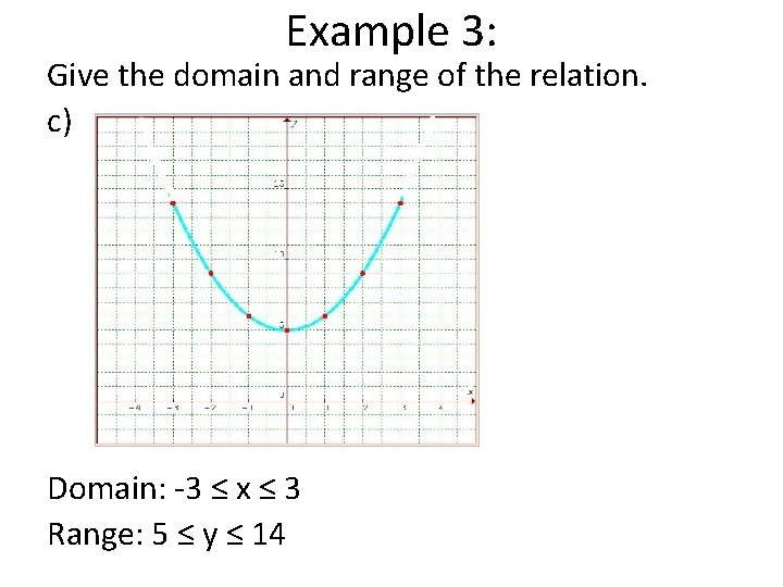Example 3: Give the domain and range of the relation. c) Domain: -3 ≤