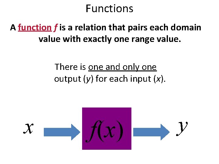 Functions A function f is a relation that pairs each domain value with exactly