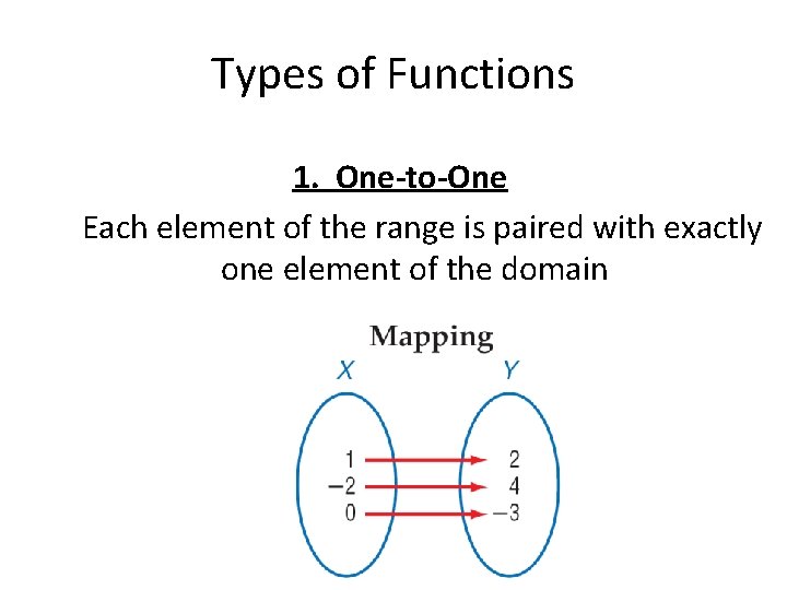 Types of Functions 1. One-to-One Each element of the range is paired with exactly