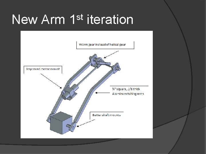 New Arm 1 st iteration 