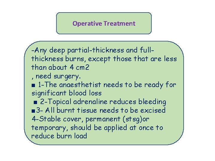 Operative Treatment -Any deep partial-thickness and fullthickness burns, except those that are less than