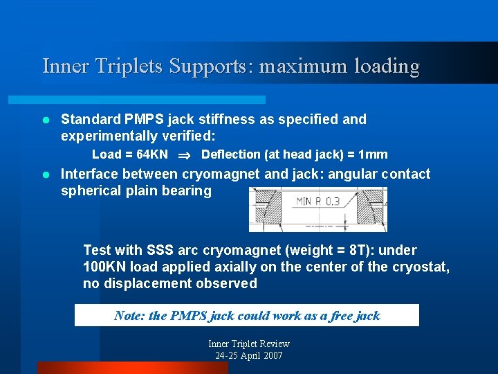 Inner Triplets Supports: maximum loading l Standard PMPS jack stiffness as specified and experimentally