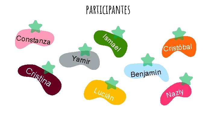 participantes Is Constanz m a ae Cristóbal l Yami Cr r Benjamín ist i
