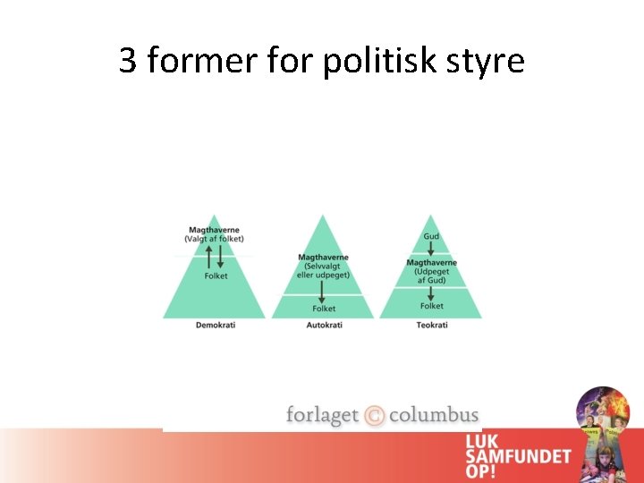 3 former for politisk styre 