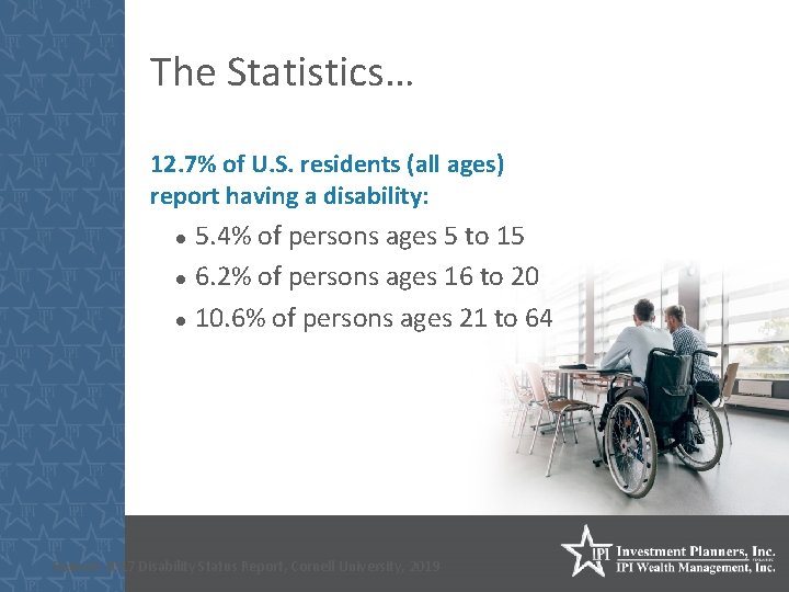 The Statistics… 12. 7% of U. S. residents (all ages) report having a disability: