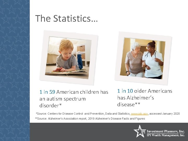 The Statistics… 1 in 59 American children has an autism spectrum disorder* 1 in