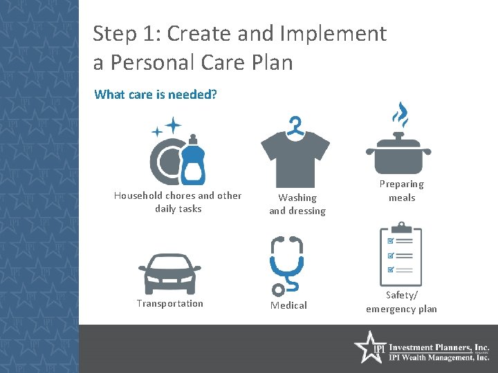 Step 1: Create and Implement a Personal Care Plan What care is needed? Household