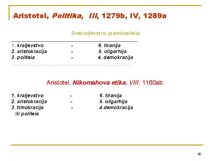 Aristotel, Politika, III, 1279 b, IV, 1289 a Svekraljevstvo (pambasileia) _______________________ 1. kraljevstvo 6.