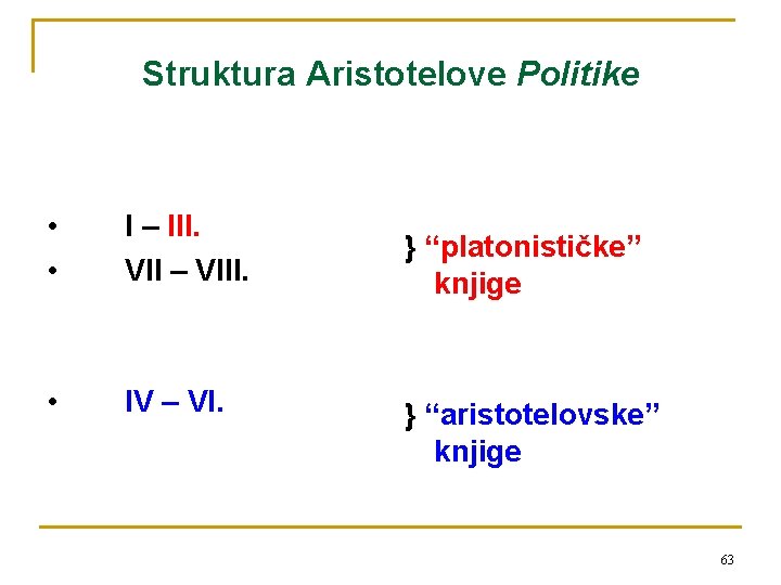 Struktura Aristotelove Politike • • I – III. VII – VIII. • IV –