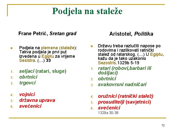 Podjela na staleže Aristotel, Politika Frane Petrić, Sretan grad n Podjela na plemena (staleže):